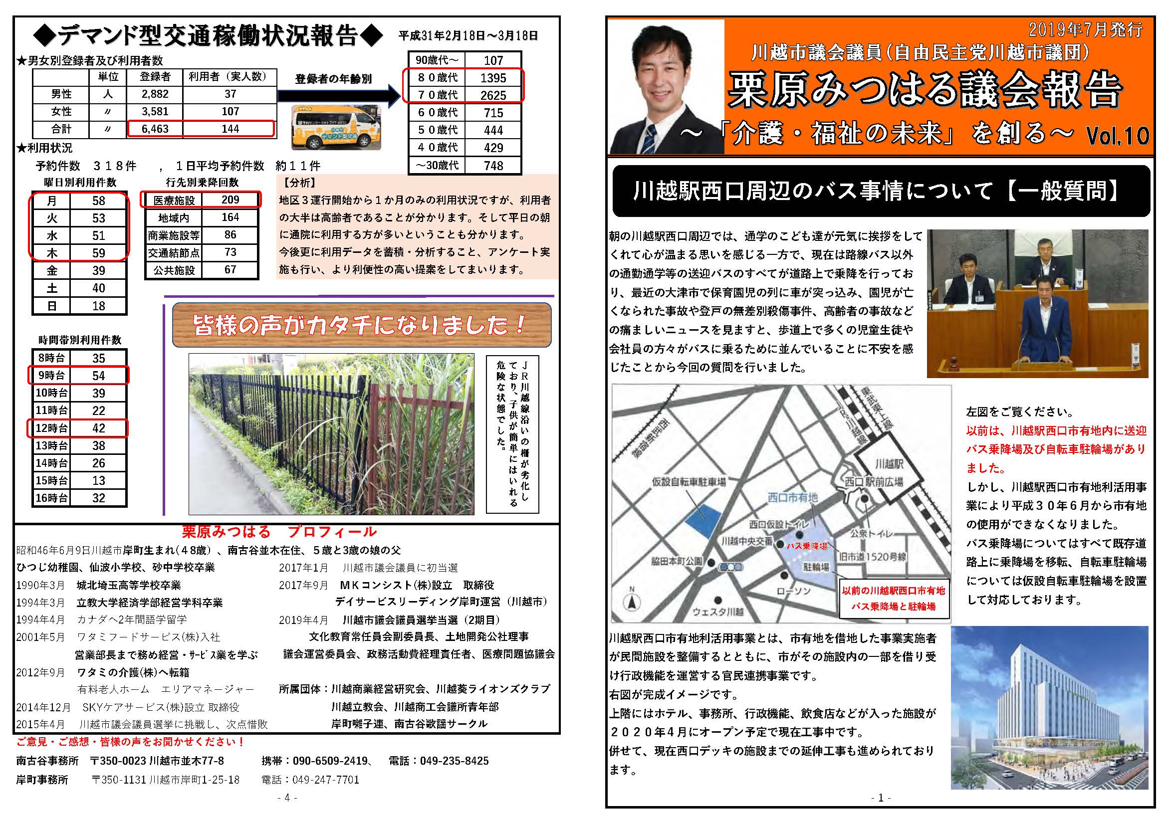 議会報告【提言内容】川越駅西口周辺バス事情