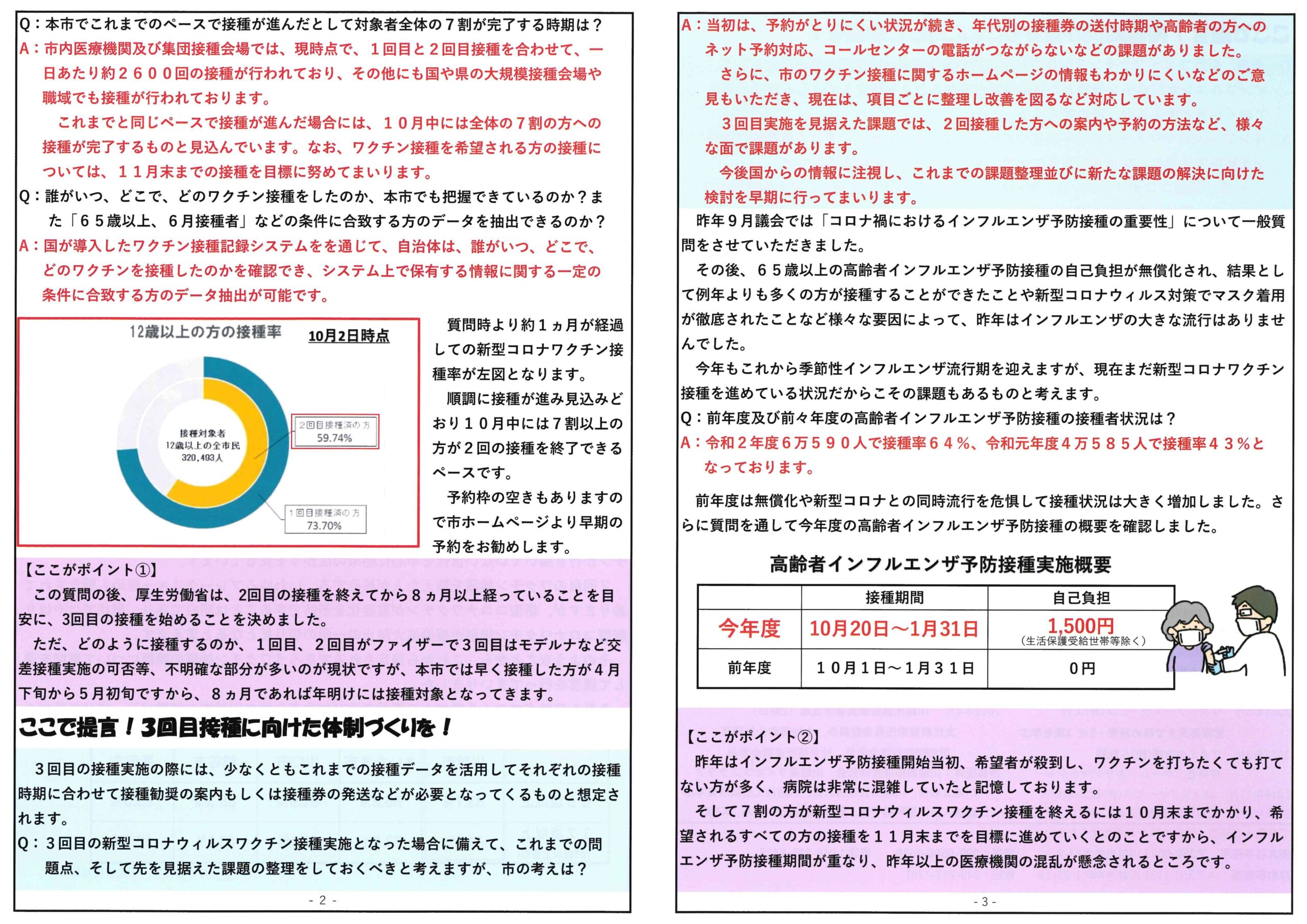 議会報告【提言内容】ワクチン接種の今後②